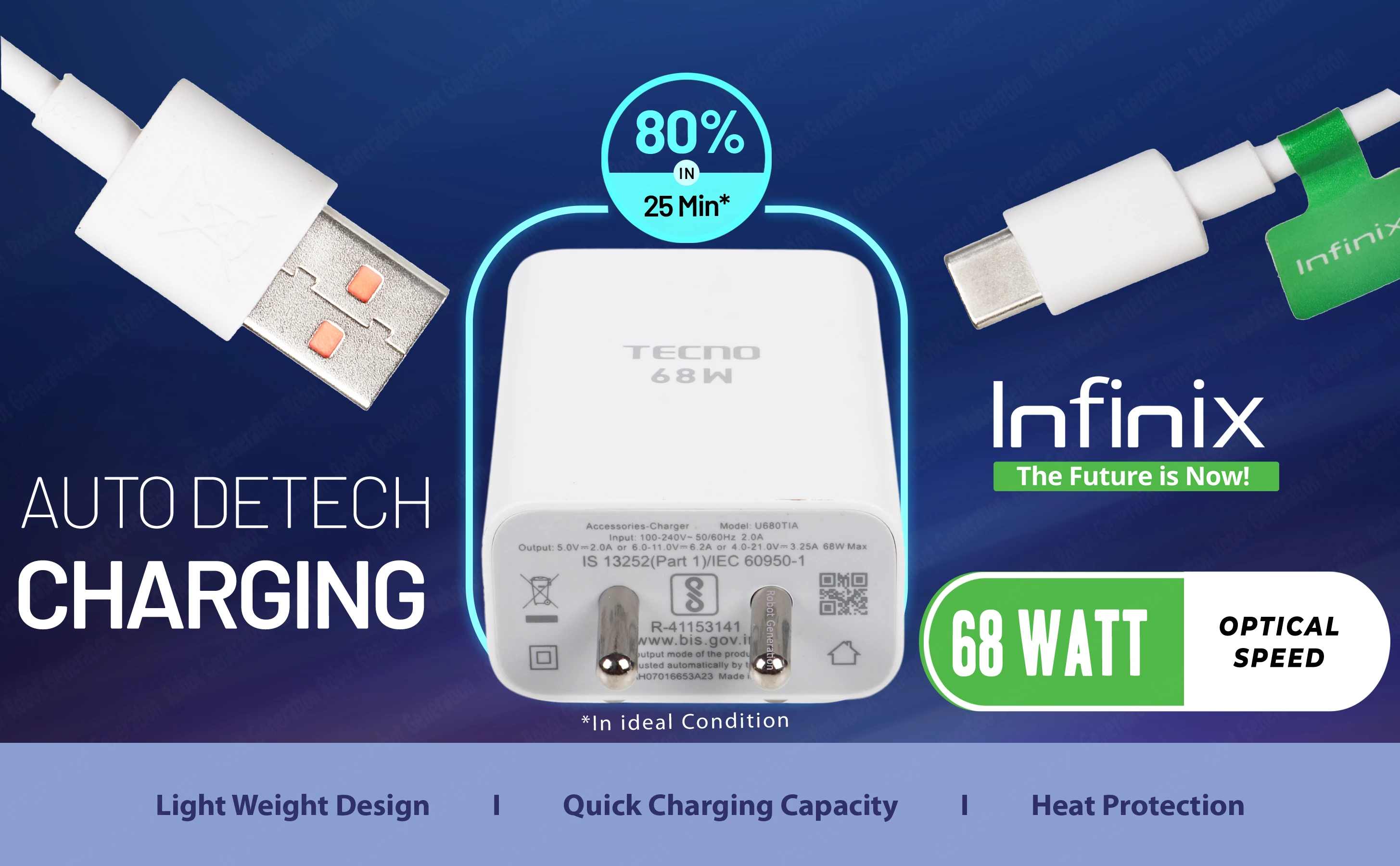 The game with our new additions!